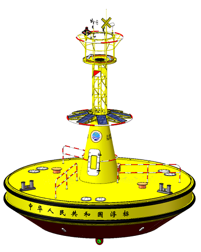  浮標觀測系統用的海洋浮標如何選型號？